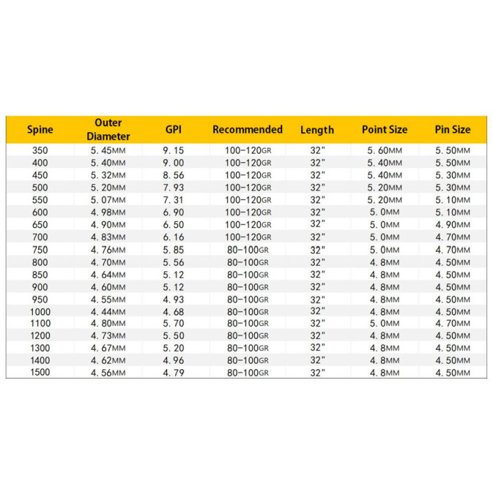 Icepoint Gold